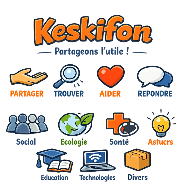 Illustration du module Keskifon